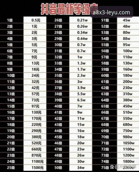 乐鱼体育直播的5大实战技巧，看完直接上手v3.2.1版