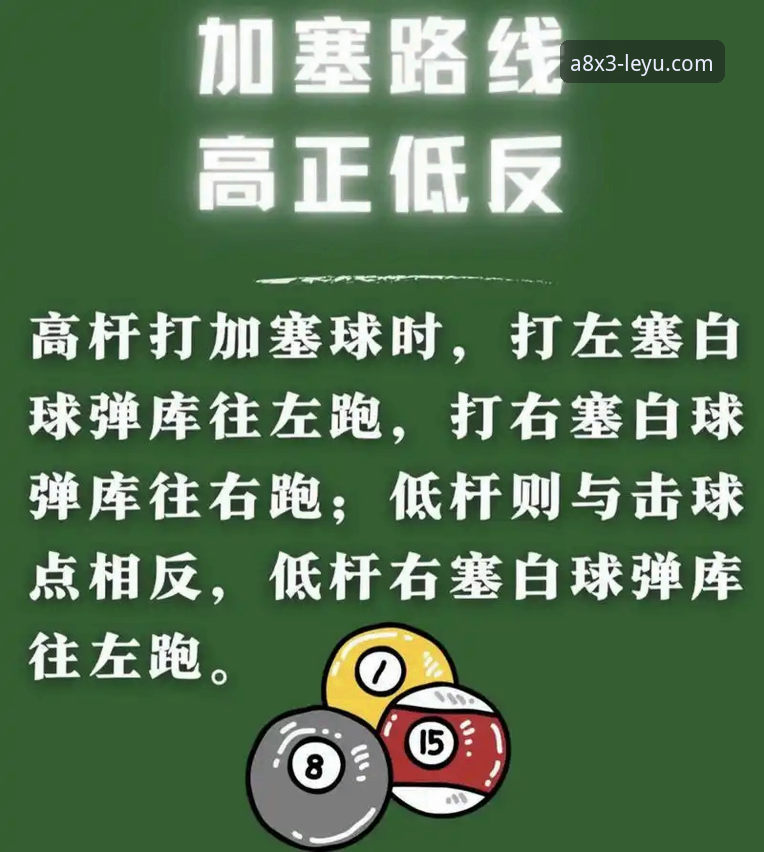 7个乐鱼体育赛事直播核心玩法技巧：从注册到数据分析的完整探索指南